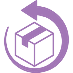 Guaranteed satisfaction